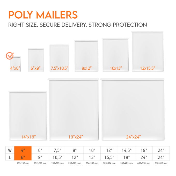 4x6 Poly Mailers Shipping Bags White 1.7 mil