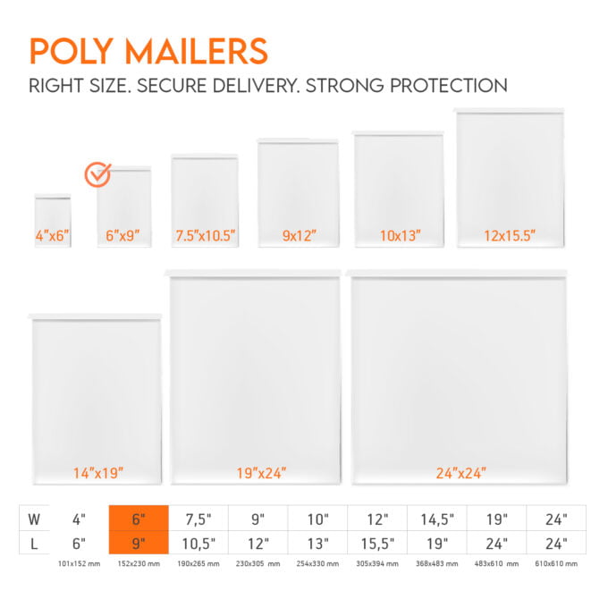 6x9 Poly Mailers Shipping Bags White 1.7 mil
