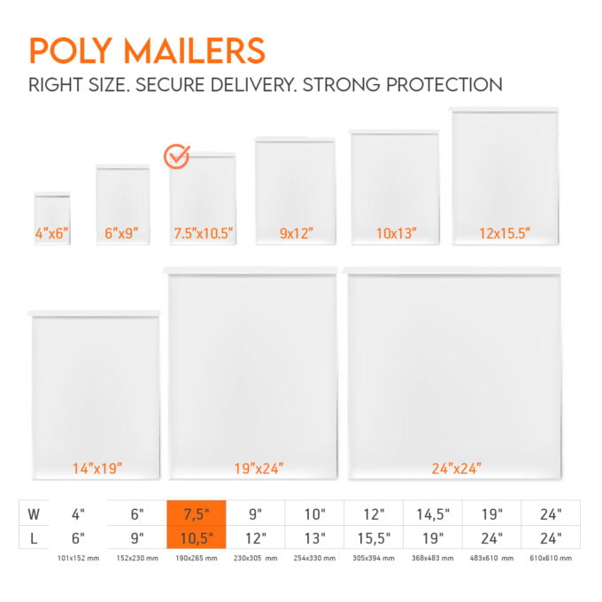 7.5x10.5 Poly Mailers Shipping Bags White 1.7 mil