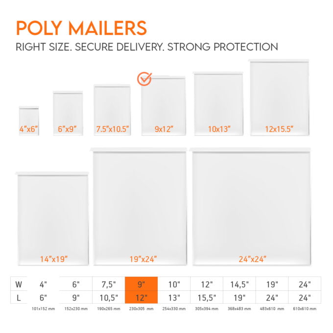 9x12 Poly Mailers Shipping Bags White 1.7 mil