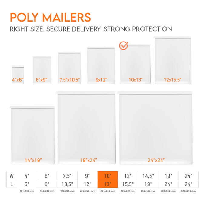 10x13 Poly Mailers Shipping Bags White 1.7 mil