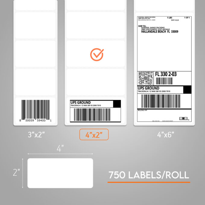 4x2" TOP Direct Thermal White Adhesive Perforated Postage Shipping Labels, Core 1" (750 pcs/roll) BOX: 24 roll